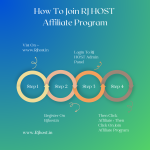 RJ Host Affiliate Program